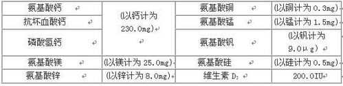 准妈妈补钙怎样选择钙制剂?
